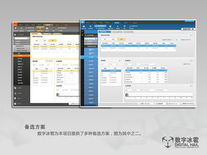 用友u8企业管理软件系统界面设计