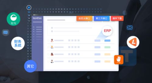企业配置数字化管理平台有哪些好处
