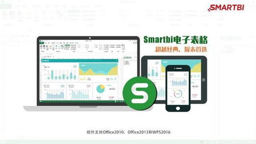 业务和技术在 做报表 这件事情上,究竟有多大差别
