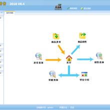 遂宁市船山区迅发通讯
