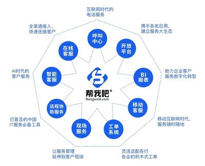 帮我吧智能客服:软件企业如何建设高效的售后服务体系