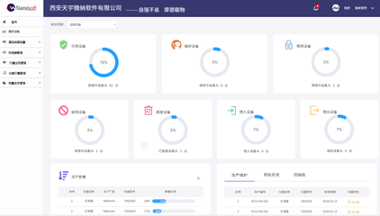 大数据时代下的“智能工厂”