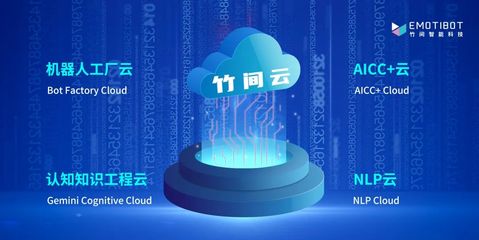 竹间获1亿元人民币C+轮融资,推出「竹间云」Cloud AI