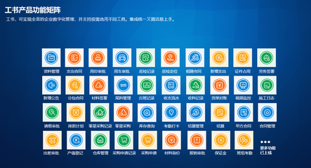 工程项目管理软件如何帮助建筑企业成本管控3大优势 必看