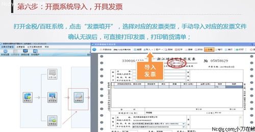 企业信息化管理软件 美迪开票通介绍