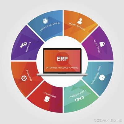 装企部署家装ERP软件之前需要考虑哪四大问题