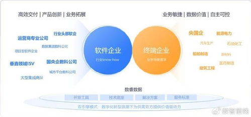 ai工程化最佳实践 从技术狂欢到确定性红利