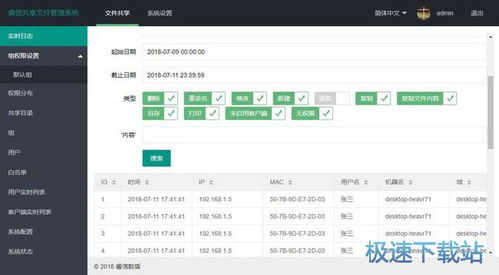 企业共享文件管理软件下载