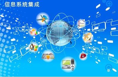 新基建 | 青岛智通汇达签约建文,共建系统集成项目管理软件