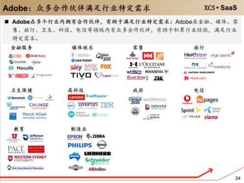 工具软件 企业级服务的入口