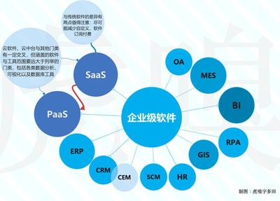 盘点这些以国家名义研发的Linux操作系统