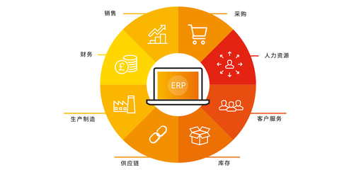 玩具行业ERP系统 优化玩具企业管理的智能化解决方案